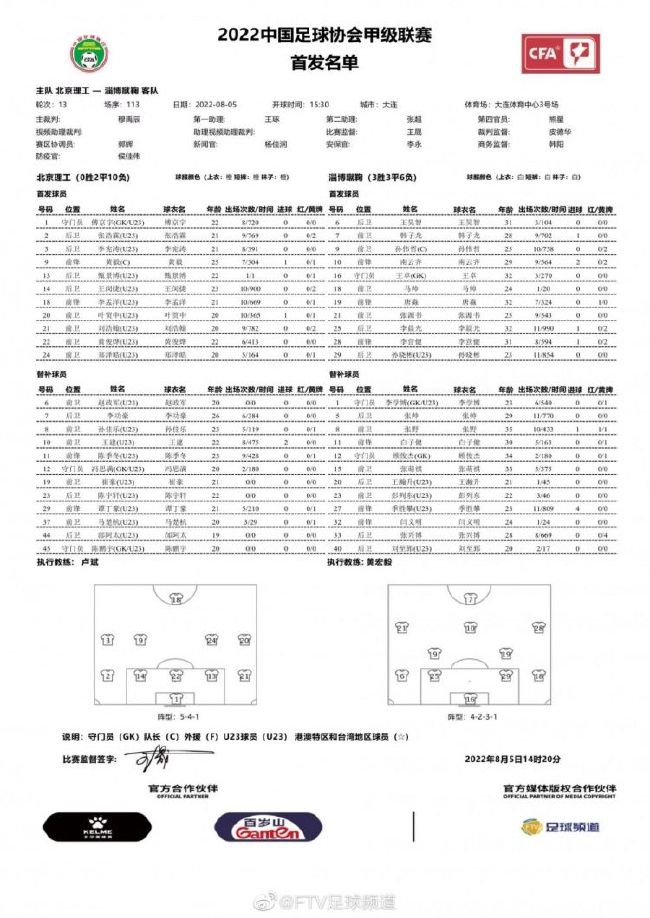 即将于9月30日国庆档期上映，由张艺谋执导，邓超、孙俪、郑恺、王千源、胡军、王景春、关晓彤、吴磊主演的电影《影》，日前曝光了关晓彤饰演的沛国公主剧照，可以看到影片中的公主娇蛮任性，眼神颇有力量